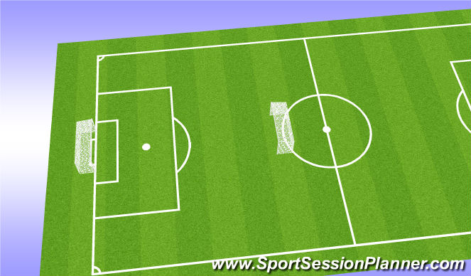 Football/Soccer Session Plan Drill (Colour): Styrka