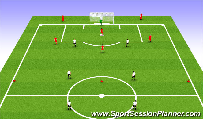 Football/Soccer: 2002 Girls (Tactical: Attacking principles, Beginner)