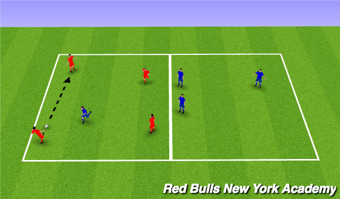 Football/Soccer Session Plan Drill (Colour): Numbers warm up