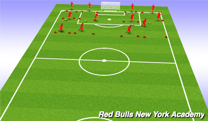 Football/Soccer Session Plan Drill (Colour): Screen 1