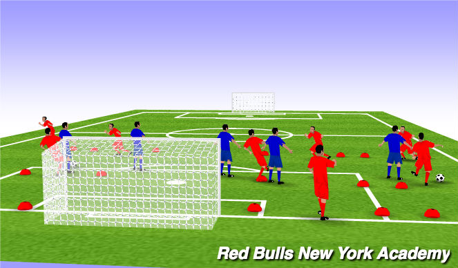 Football/Soccer Session Plan Drill (Colour): Screen 2