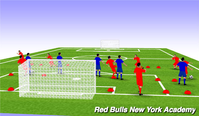 Football/Soccer Session Plan Drill (Colour): Screen 3