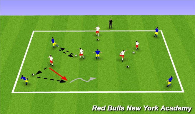 Football/Soccer Session Plan Drill (Colour): Warm-up: