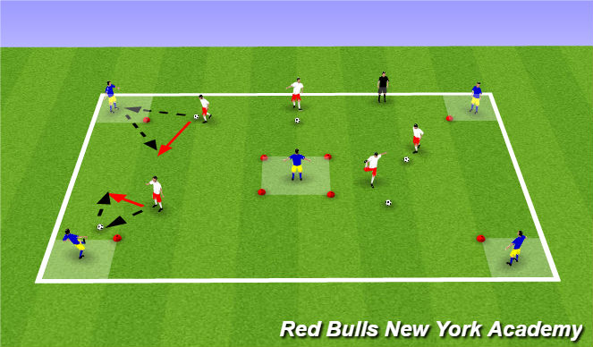 Football/Soccer Session Plan Drill (Colour): Main activity 1