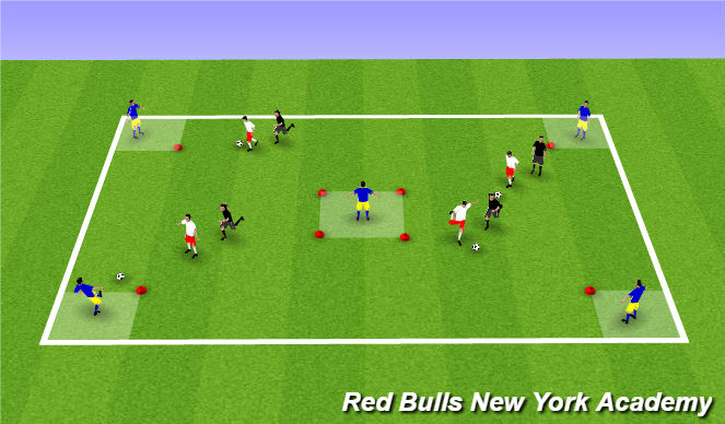 Football/Soccer Session Plan Drill (Colour): Progression: