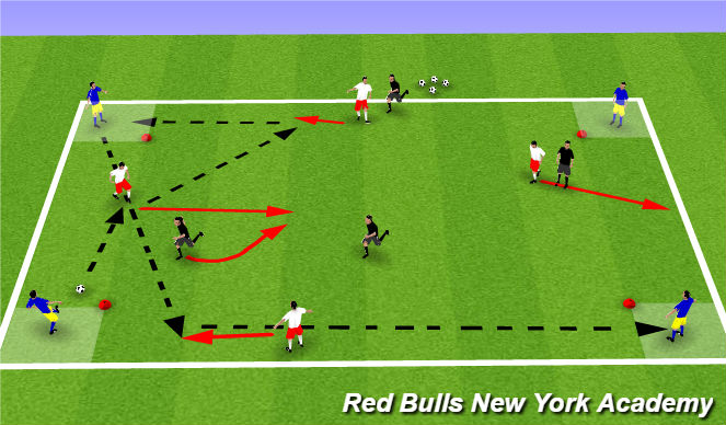 Football/Soccer Session Plan Drill (Colour): SSA: