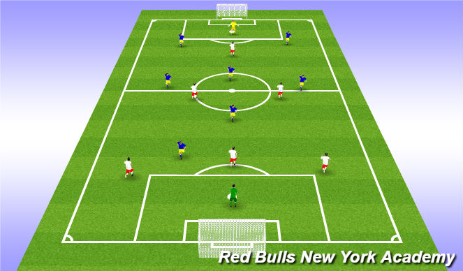 Football/Soccer Session Plan Drill (Colour): Game Play.