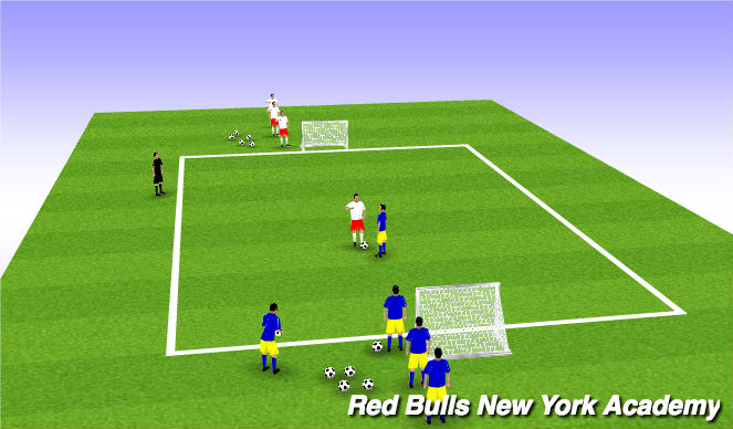 Football/Soccer Session Plan Drill (Colour): SI Technical Warm-Up 1v1s