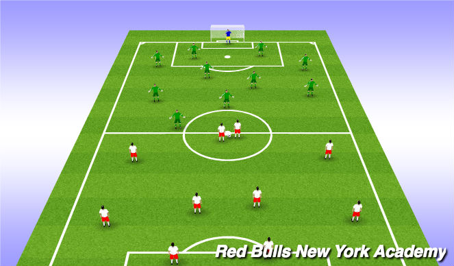 Football/Soccer Session Plan Drill (Colour): SIV Match