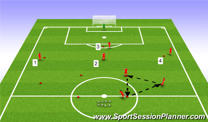 Football/Soccer Session Plan Drill (Colour): Attacking Variation