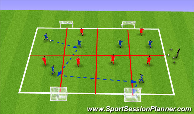 Football/Soccer Session Plan Drill (Colour): Screen 1