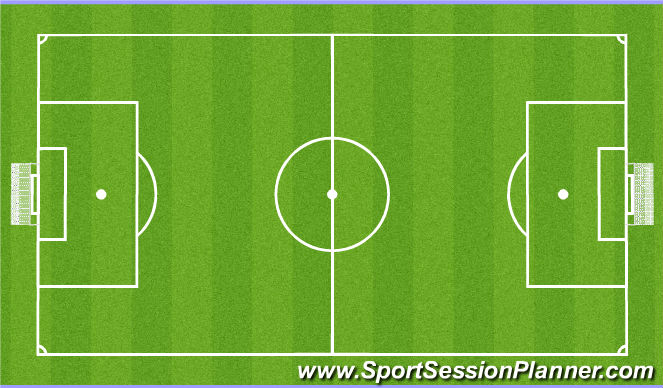 Football/Soccer Session Plan Drill (Colour): Scrimmage