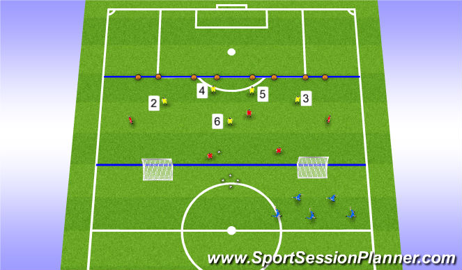 Football/Soccer Session Plan Drill (Colour): Stage 1 (Activation)