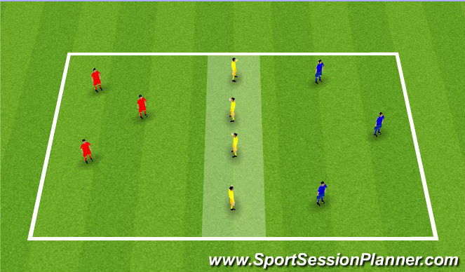 Football/Soccer Session Plan Drill (Colour): Passing forward