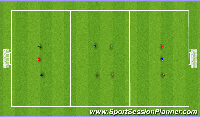 Football/Soccer Session Plan Drill (Colour): SSG