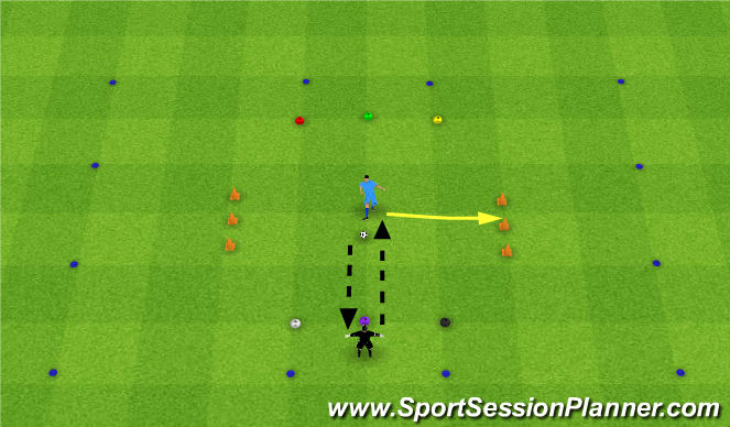 Football/Soccer Session Plan Drill (Colour): Coordination + Reaction