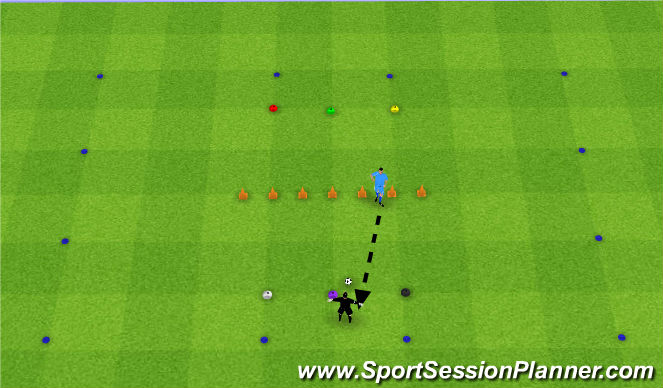 Football/Soccer Session Plan Drill (Colour): First Touch