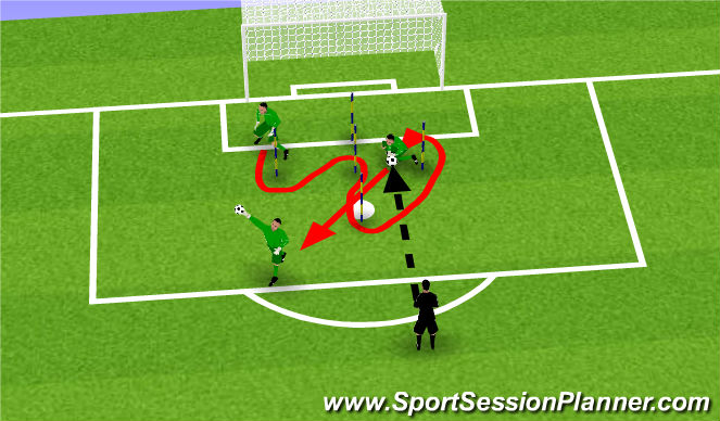 Football/Soccer Session Plan Drill (Colour): Screen 1