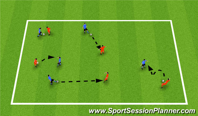 Football/Soccer Session Plan Drill (Colour): Arrival Activity