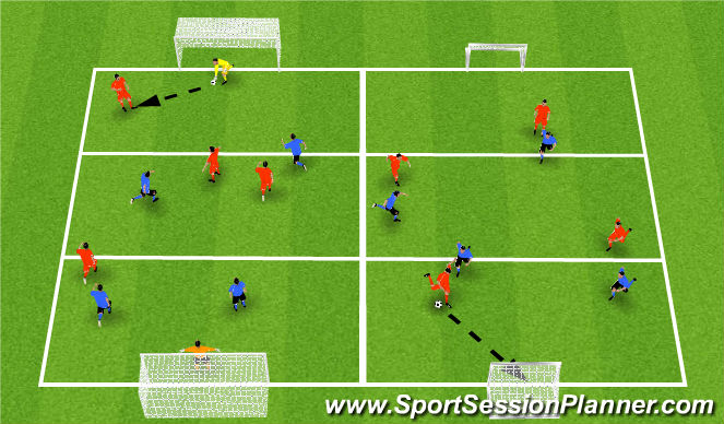 Football/Soccer Session Plan Drill (Colour): Progressions