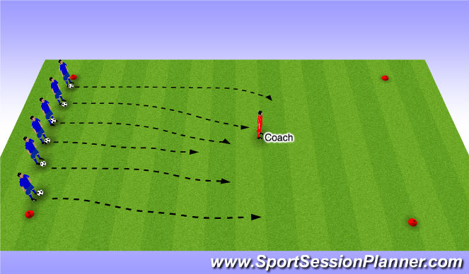 Football/Soccer Session Plan Drill (Colour): Cookie Monster