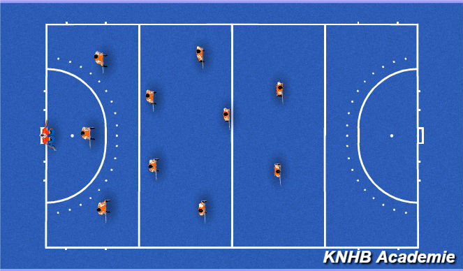 Hockey Session Plan Drill (Colour): K-3-2-3-2