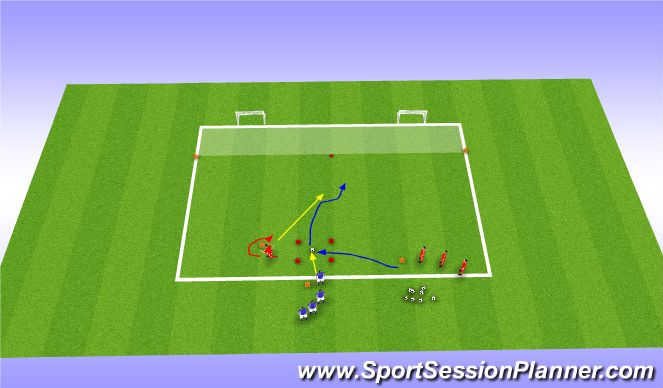 Football/Soccer Session Plan Drill (Colour): 1v1