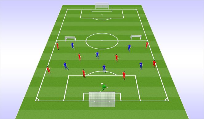 Football/Soccer Session Plan Drill (Colour): Game Training