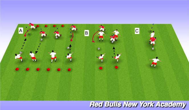 Football/Soccer Session Plan Drill (Colour): Optional Unopposed