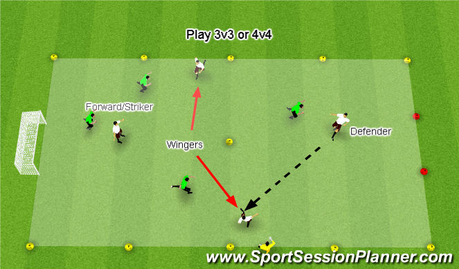 Football/Soccer Session Plan Drill (Colour): Closing Scrimmage