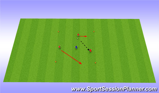 Football/Soccer Session Plan Drill (Colour): Play 3 vs 1