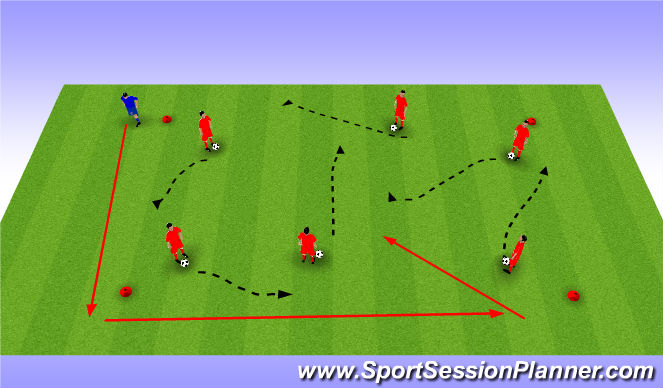 Football/Soccer Session Plan Drill (Colour): Shark Attack