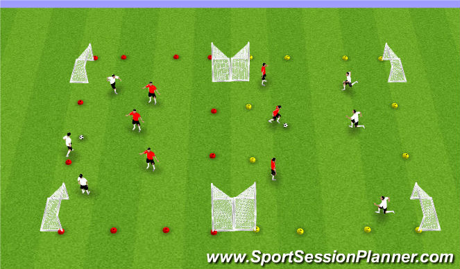 Football/Soccer Session Plan Drill (Colour): 2 Goal Game