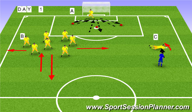 Football/Soccer Session Plan Drill (Colour): Screen 1