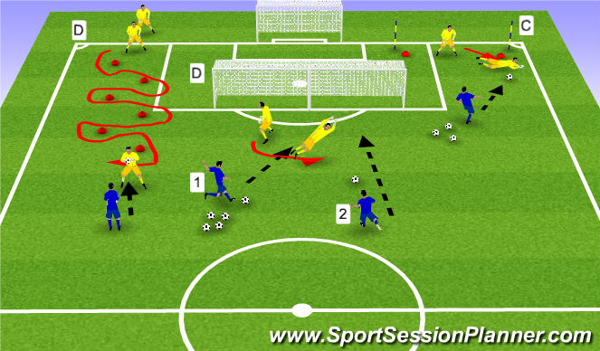 Football/Soccer Session Plan Drill (Colour): Screen 2