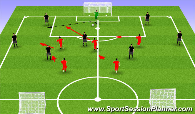 Football/Soccer Session Plan Drill (Colour): 5v8 Pressing