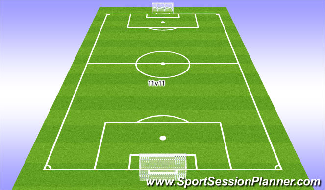 Football/Soccer Session Plan Drill (Colour): 11v11