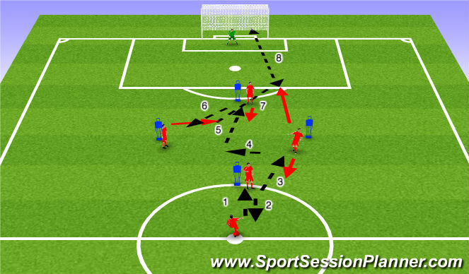 Football/Soccer Session Plan Drill (Colour): Schalke Finishing 1