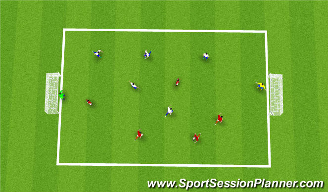 Football/Soccer Session Plan Drill (Colour): Small sided game