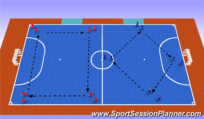 Futsal Session Plan Drill (Colour): SQUARE & DIAMOND PASSING PATTERN WARM-UP