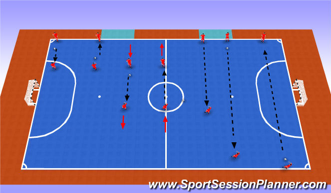 Futsal Session Plan Drill (Colour): PASSING WARM-UP