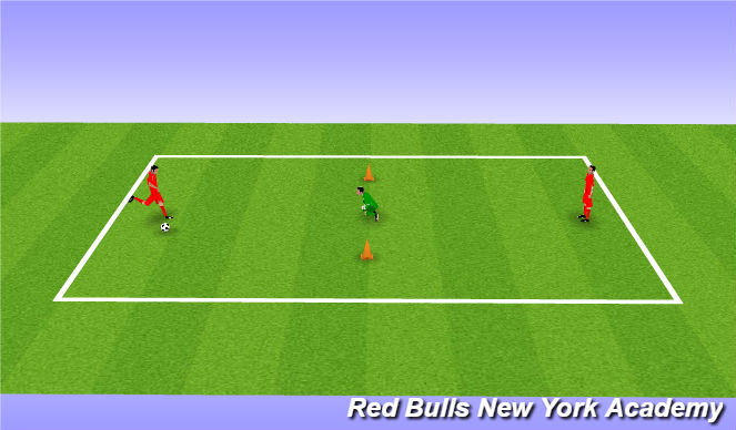 Football/Soccer Session Plan Drill (Colour): Target practice