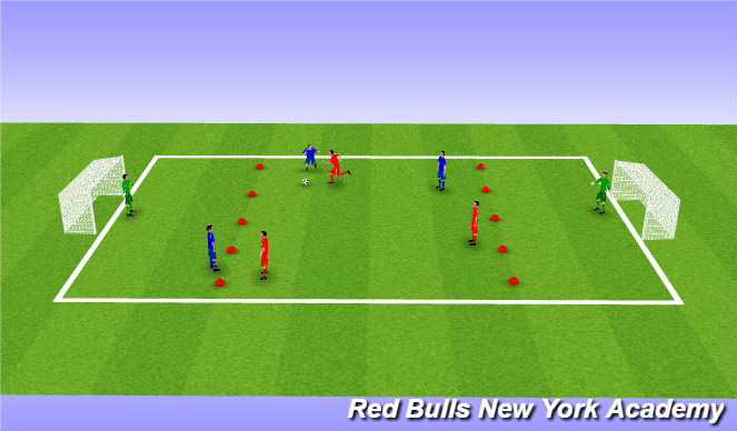 Football/Soccer Session Plan Drill (Colour): Conditioned Game