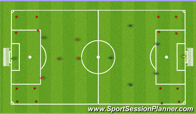 Football/Soccer Session Plan Drill (Colour): Screen 2