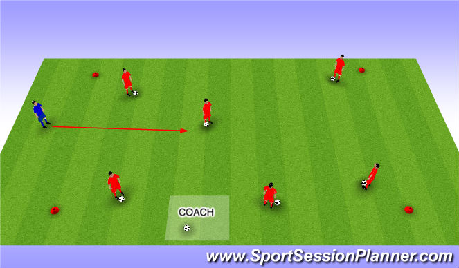 Football/Soccer Session Plan Drill (Colour): Bandit Ball