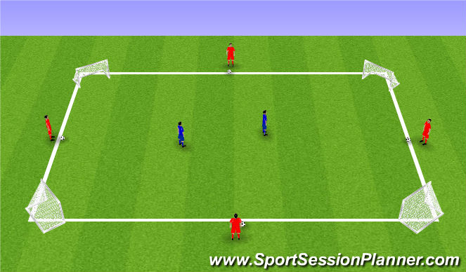 Football/Soccer Session Plan Drill (Colour): Cross the River