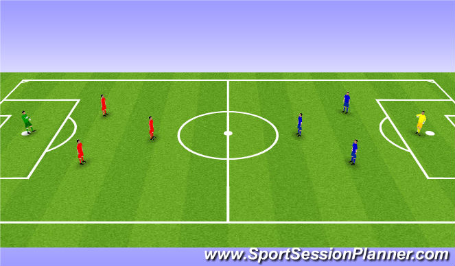 Football/Soccer Session Plan Drill (Colour): conditioned SSGs