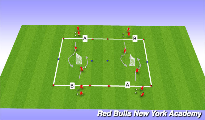 Football/Soccer Session Plan Drill (Colour): Semi-Opposed