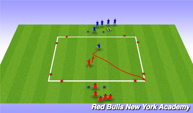 Football/Soccer Session Plan Drill (Colour): Opposed