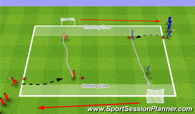 Football/Soccer Session Plan Drill (Colour): Introduction to throw ins